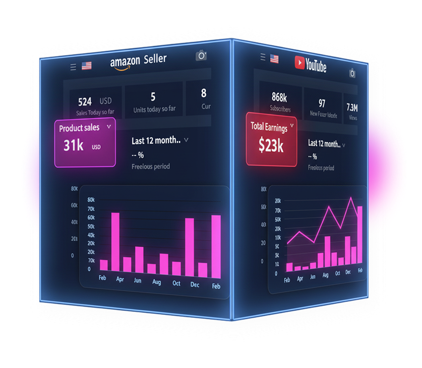 Amazon Seller and YouTube analytics dashboards