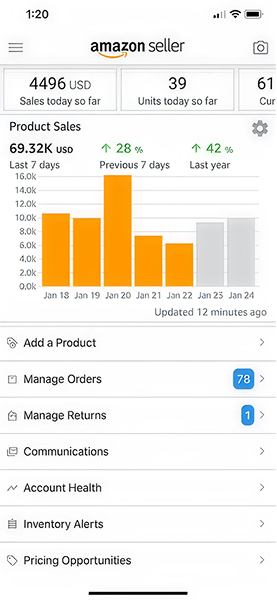 Amazon Seller dashboard success story