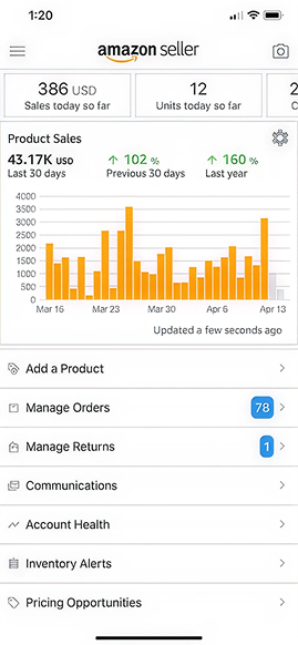 Amazon Seller sales growth