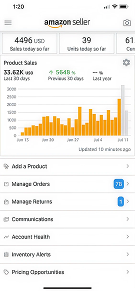 Amazon Seller product sales chart